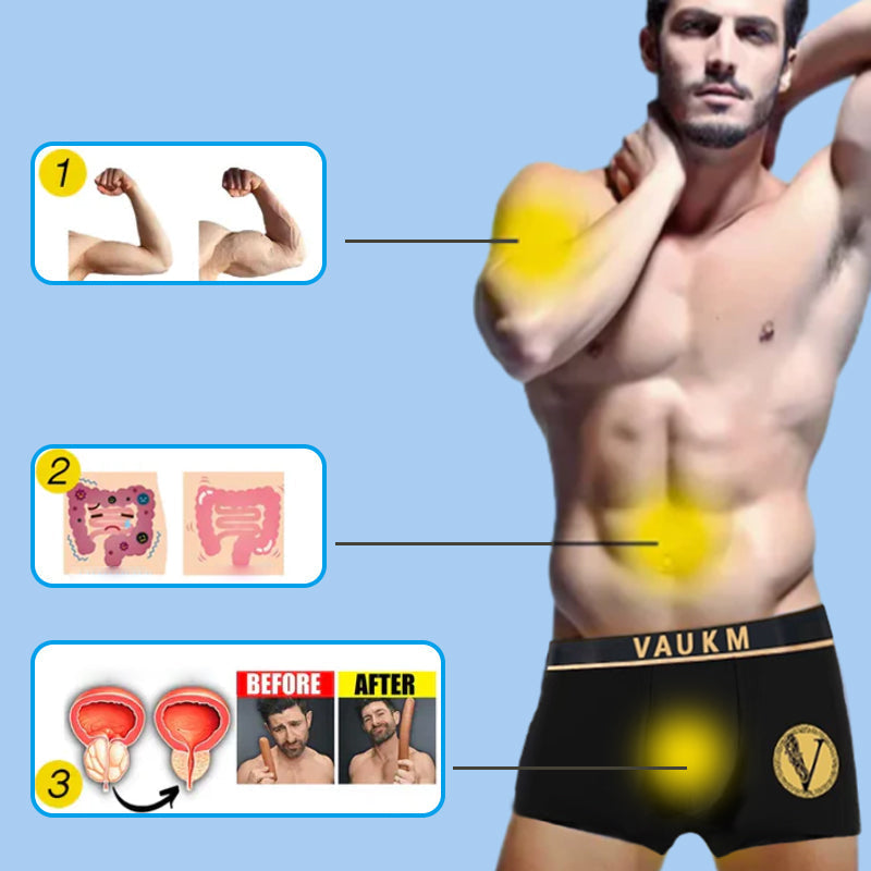 Energex - Men’s Magnetic Therapy Briefs