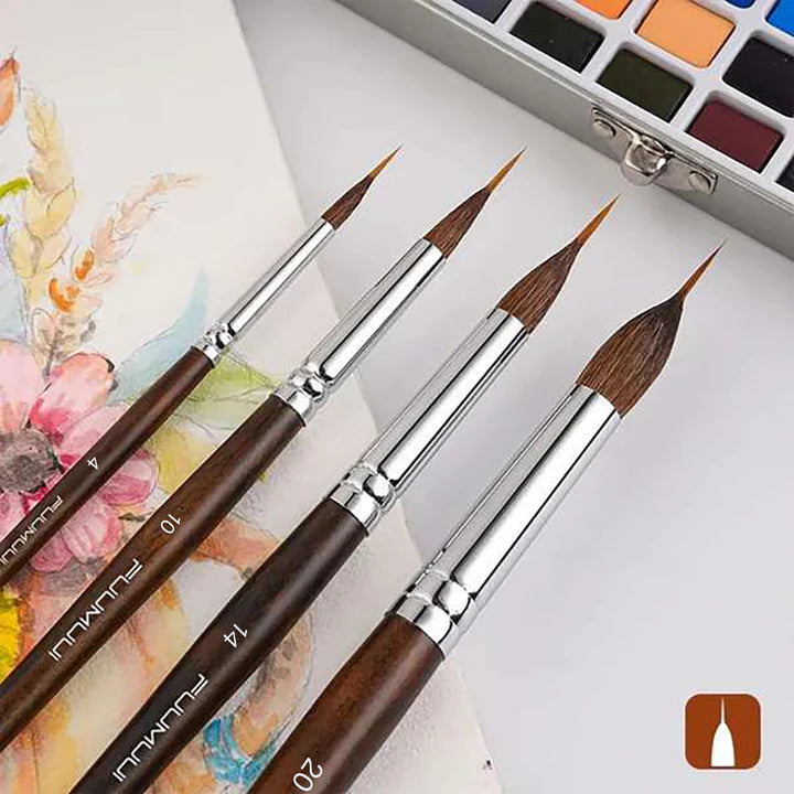 DetailEase – Precision Brushes for Fine Art