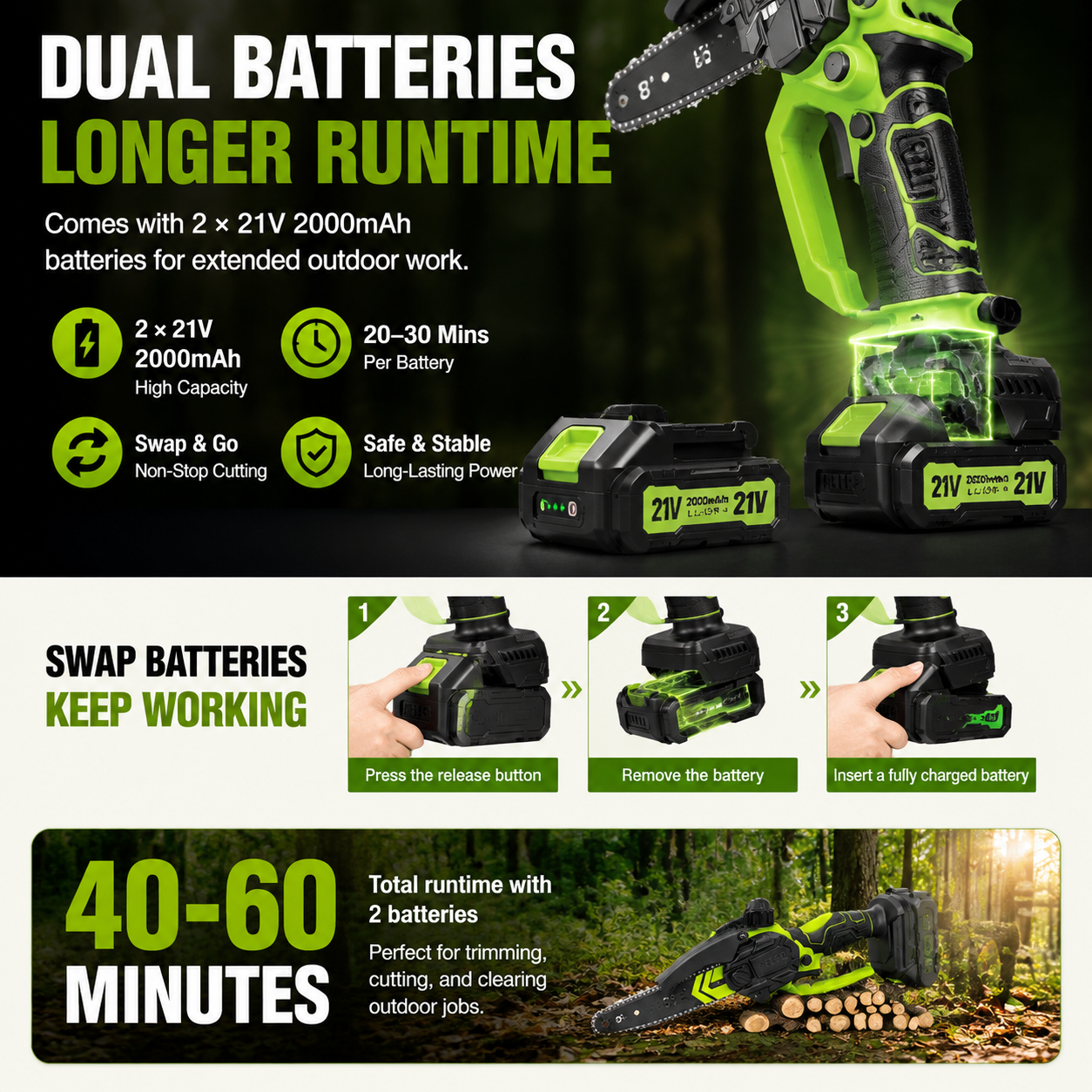TimberSwift – Compact Cordless Wood Cutting Chainsaw
