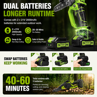 TimberSwift – Compact Cordless Wood Cutting Chainsaw