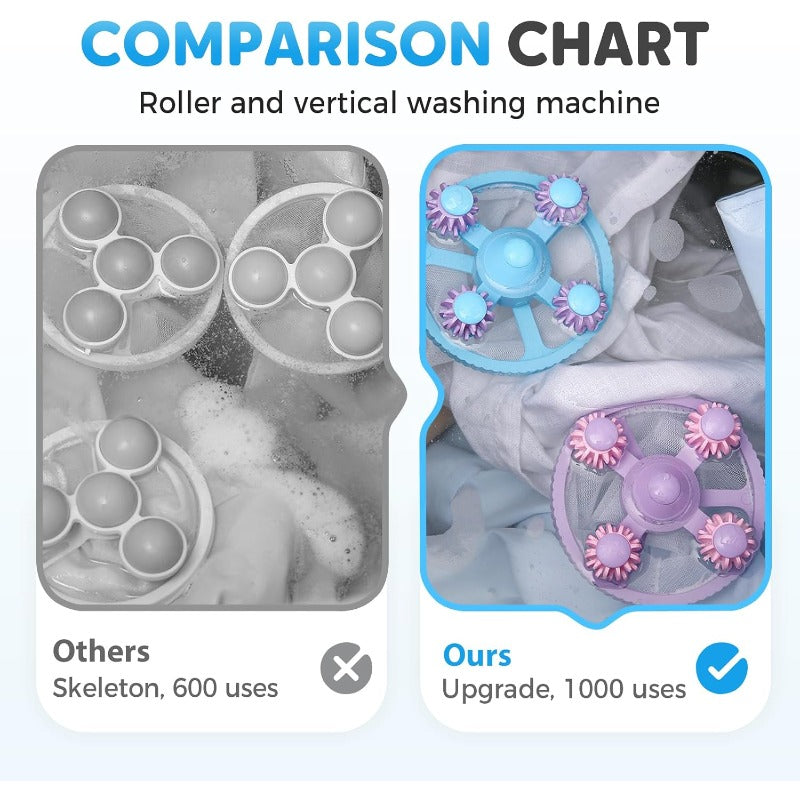 FloatClean - Long-Lasting Lint Filter