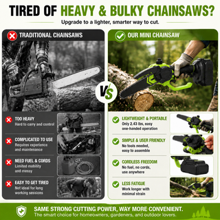 TimberSwift – Compact Cordless Wood Cutting Chainsaw
