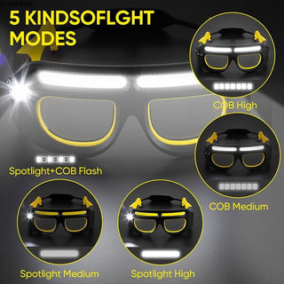 🔦 LED Glasses Headlamp | Hands-Free Wearable Light(Includes Free Sunglass Lenses🕶️)