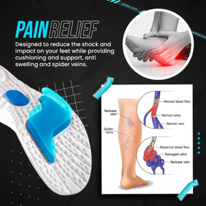 BounceBoost – Ultimate Comfort Arch Support Insoles
