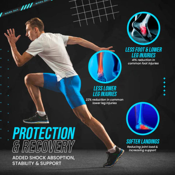 BounceBoost – Ultimate Comfort Arch Support Insoles