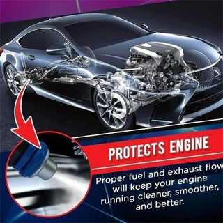 FlowGuard – High-Performance Converter Cleaner