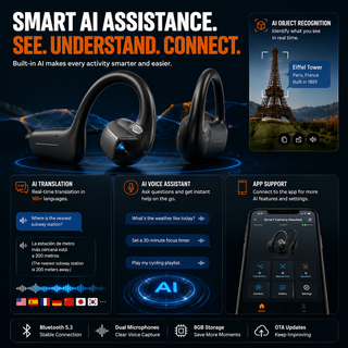 VisionFlow – Smart Open-Ear Camera Headset