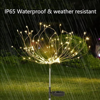 GlowHaven – Solar Powered Outdoor Fairy Lights