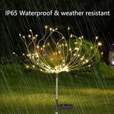 GlowHaven – Solar Powered Outdoor Fairy Lights