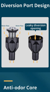 FlowFlex – Adjustable Sink Drain Pipe