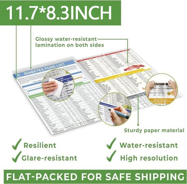 Glycease - Low-GI Food & Meal Planning System