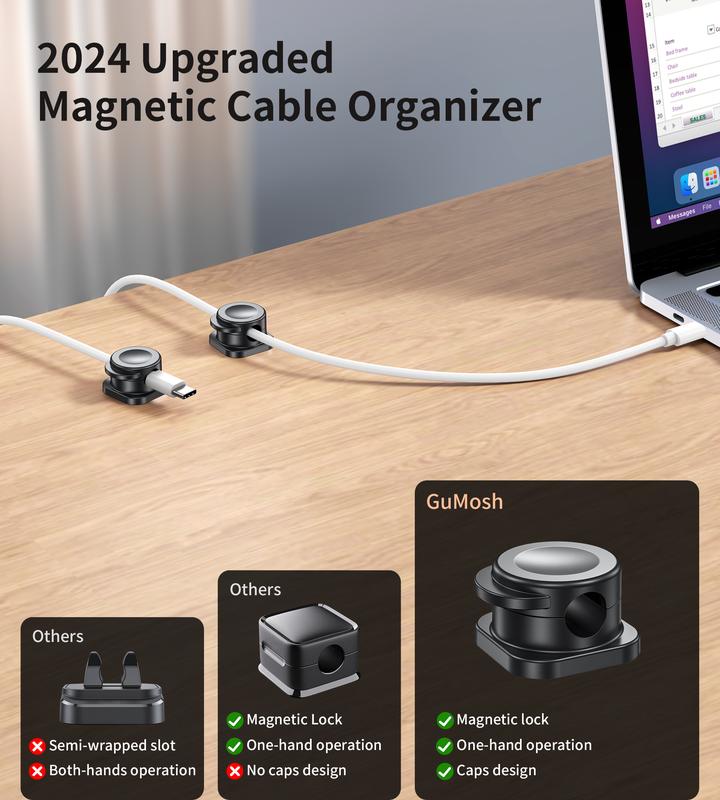 ClipMag – Magnetic Cable Organizer Clips