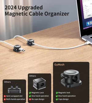 ClipMag – Magnetic Cable Organizer Clips