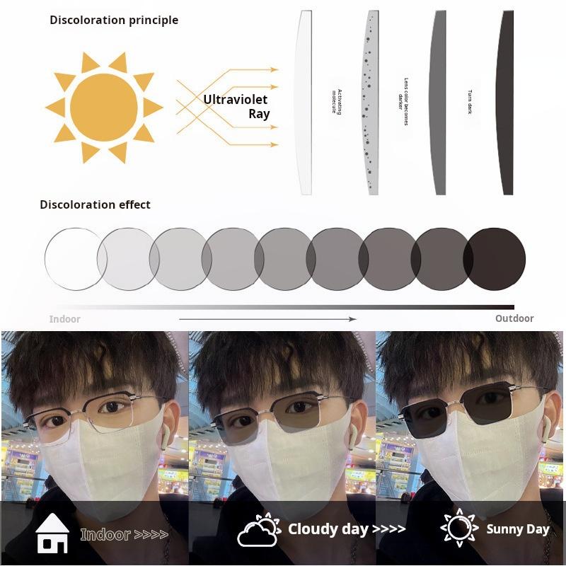 ClearViewPro – Frameless Progressive Smart Glasses