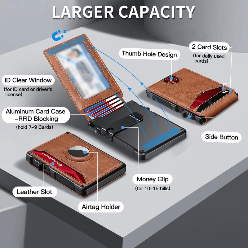 MetroSlim Wallet | Premium Leather & RFID Protection