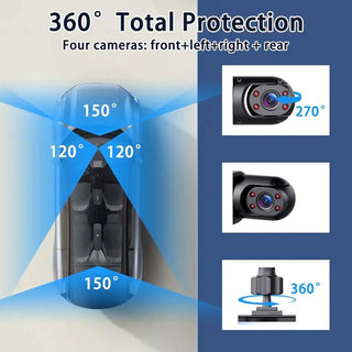 RoadShield - Pro Fleet 1080P Dash Cam – Front, Rear & Side Coverage