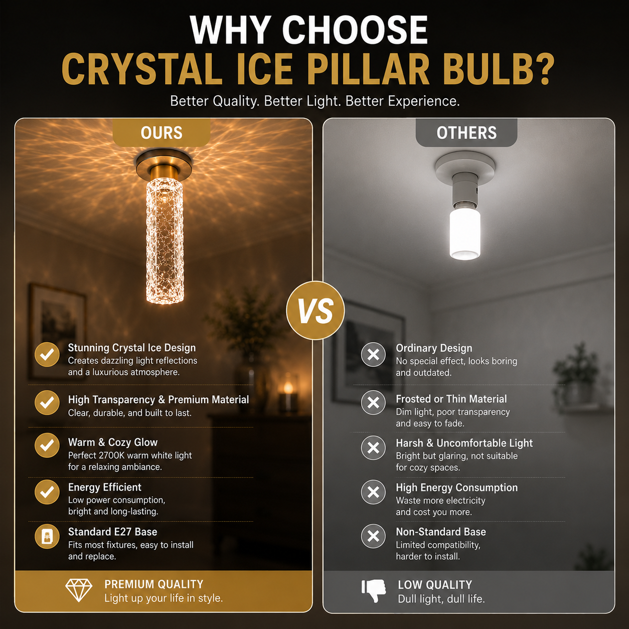 FrostLume – Luxury Ice Pillar Decorative Light
