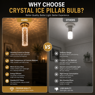 FrostLume – Luxury Ice Pillar Decorative Light