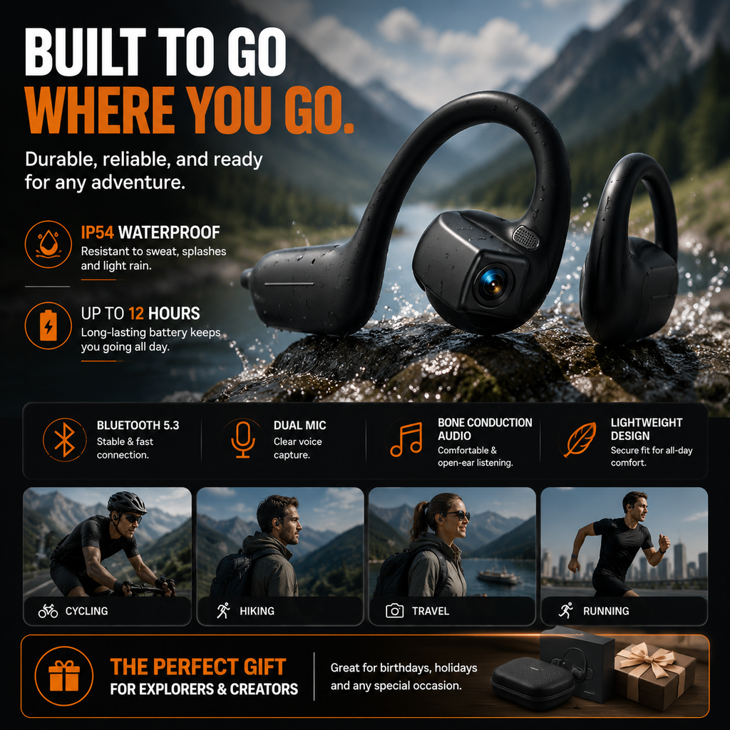 VisionFlow – Smart Open-Ear Camera Headset