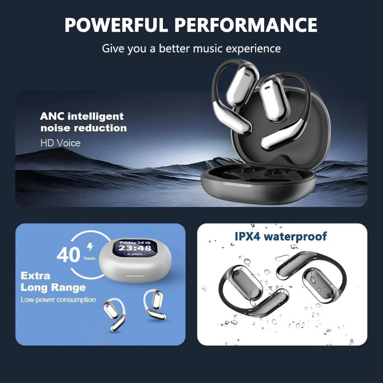 SonicFlow – Powerful Waterproof Open Earbuds