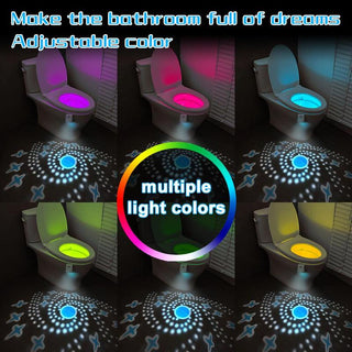 GlowEase – Automatic LED Toilet Light