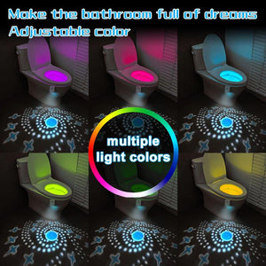 GlowEase – Automatic LED Toilet Light