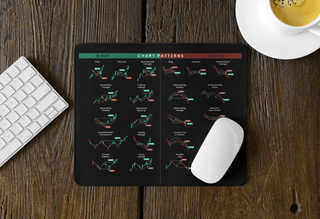 WallStreet Edge - Investor’s Desktop Trading Mat