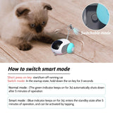 CatPlay - Smart Interactive Cat Toy