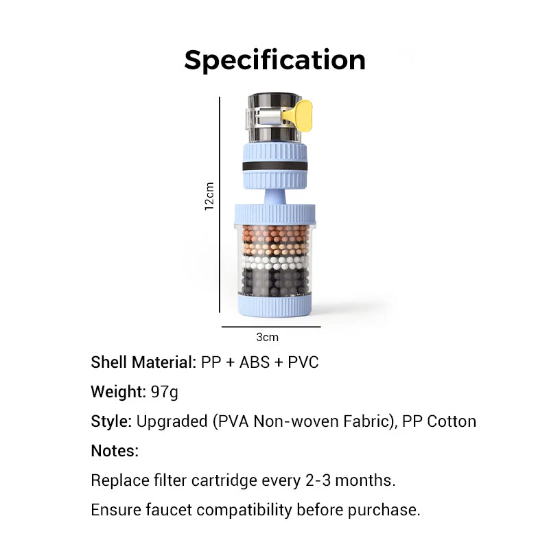 FreshFlow – Faucet Water Filtration System