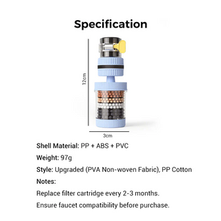 FreshFlow – Faucet Water Filtration System