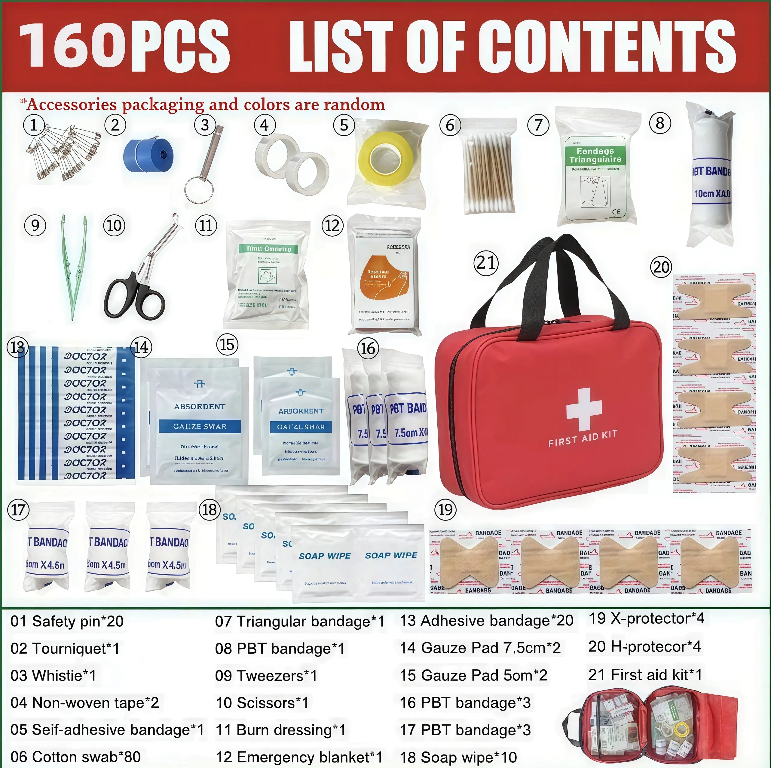 FirstGuard – Complete Waterproof Emergency Preparedness Kit
