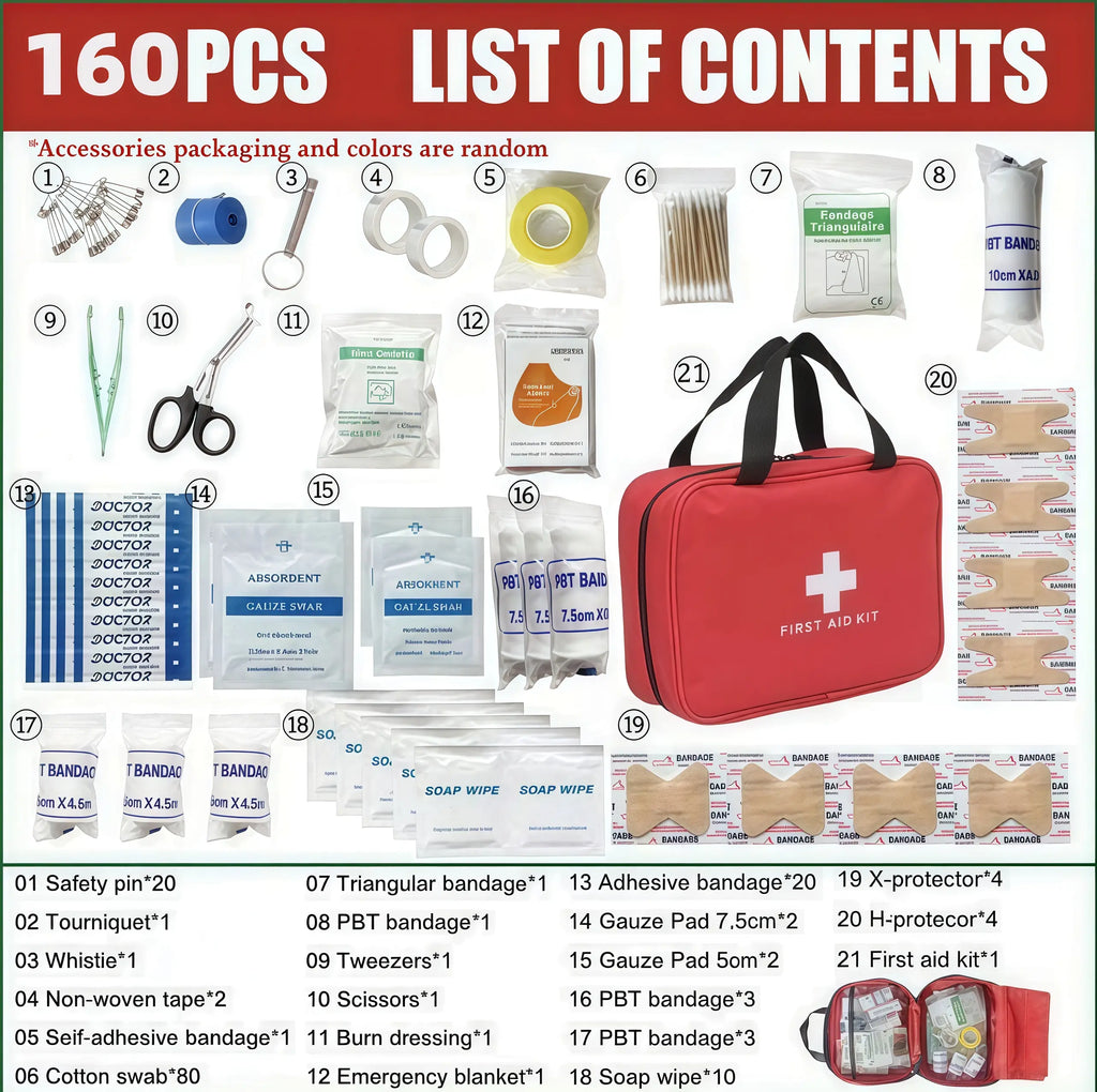 FirstGuard – Complete Waterproof Emergency Preparedness Kit
