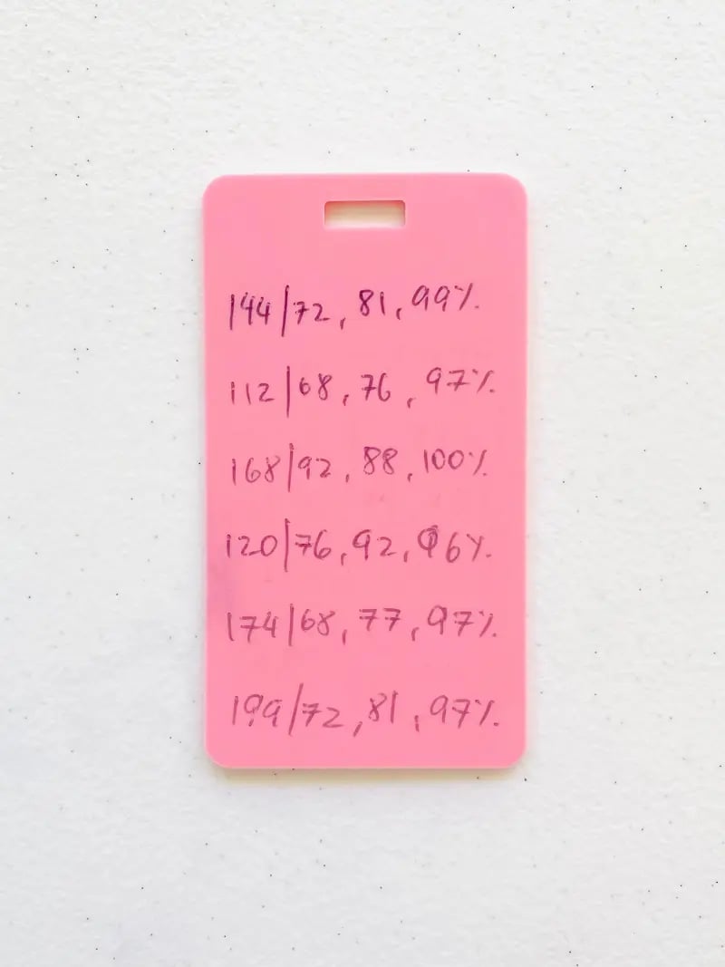 MemoClip – Professional Reusable Badge Notepad