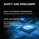 AutoRescue - Compact Jump Starter with QC3.0 Fast Charge