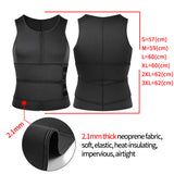 ShapeForge - Double Compression Body Shaper