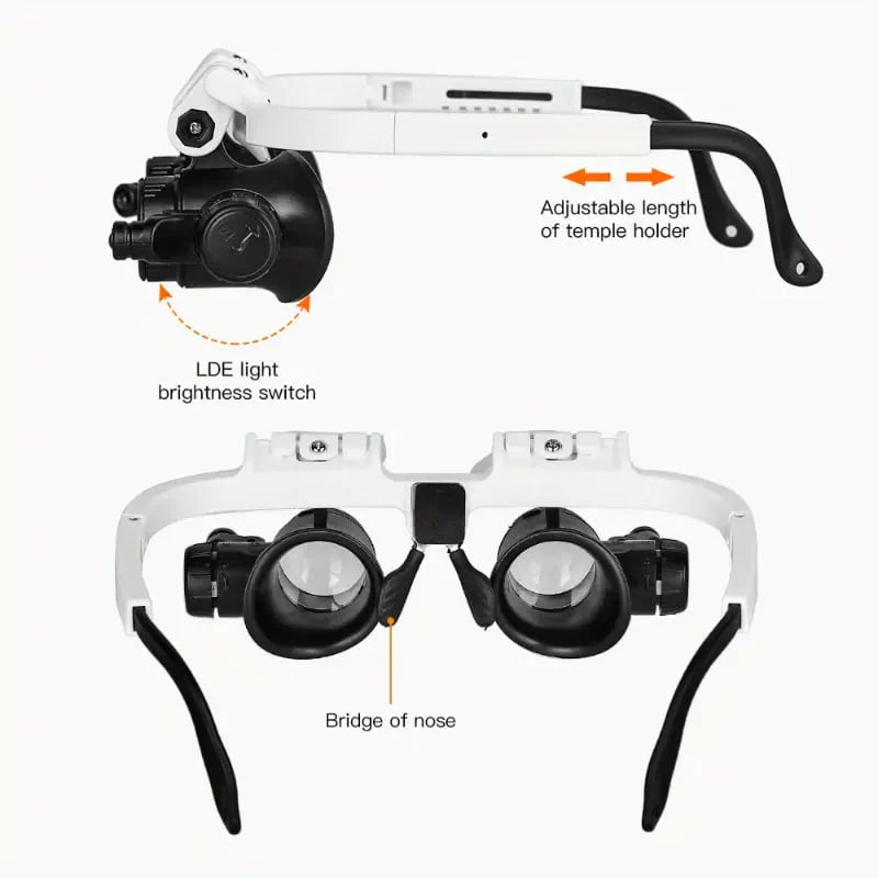 OptiWear – Adjustable Headband Magnifying Glass