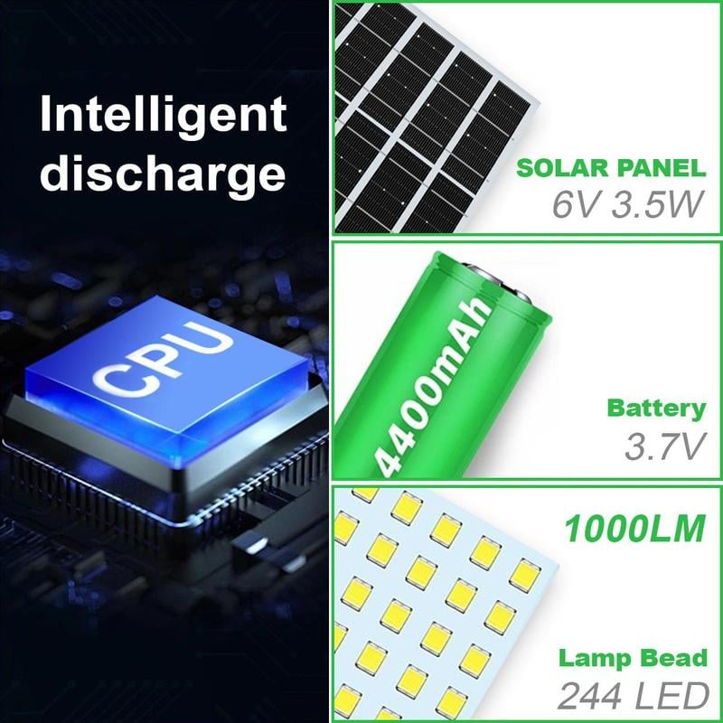 SolarBeam - 224-LED Pendant Light