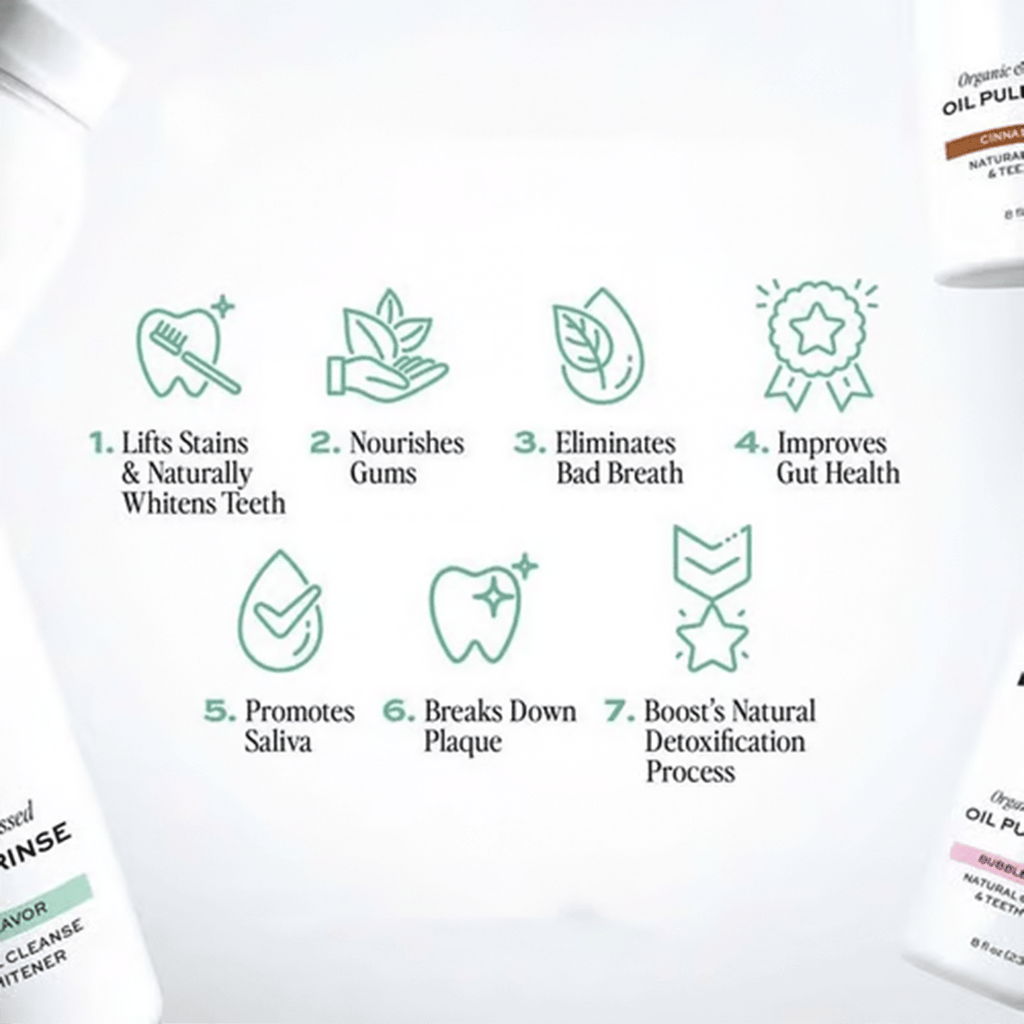 Vitanova | Oil Pulling Rinse | Pure, Natural Oral Care