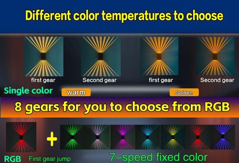 BrightRay – Outdoor 4 LED Solar Wall Lights