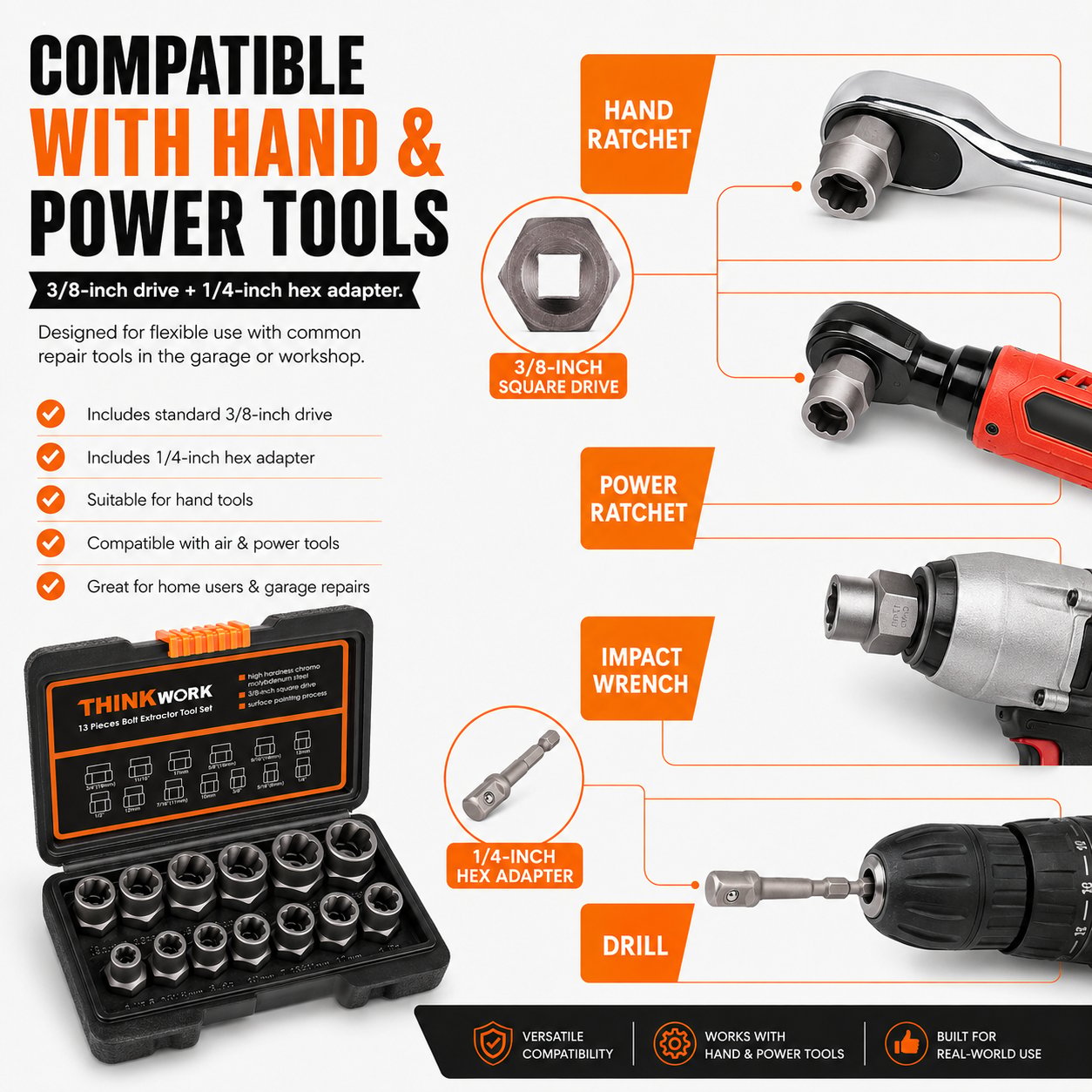 GripPower – Multi Size Bolt & Nut Extraction Tool Kit