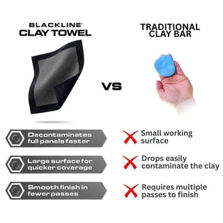 LumeGloss – Professional Synthetic Clay Towel