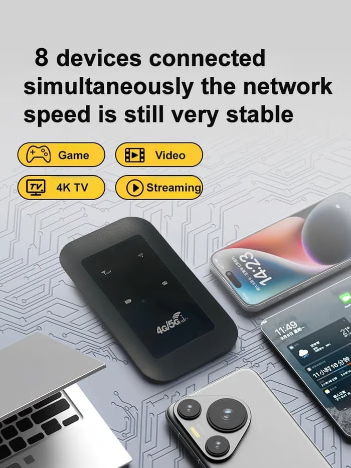 AirNet - Ultra-Portable Hotspot