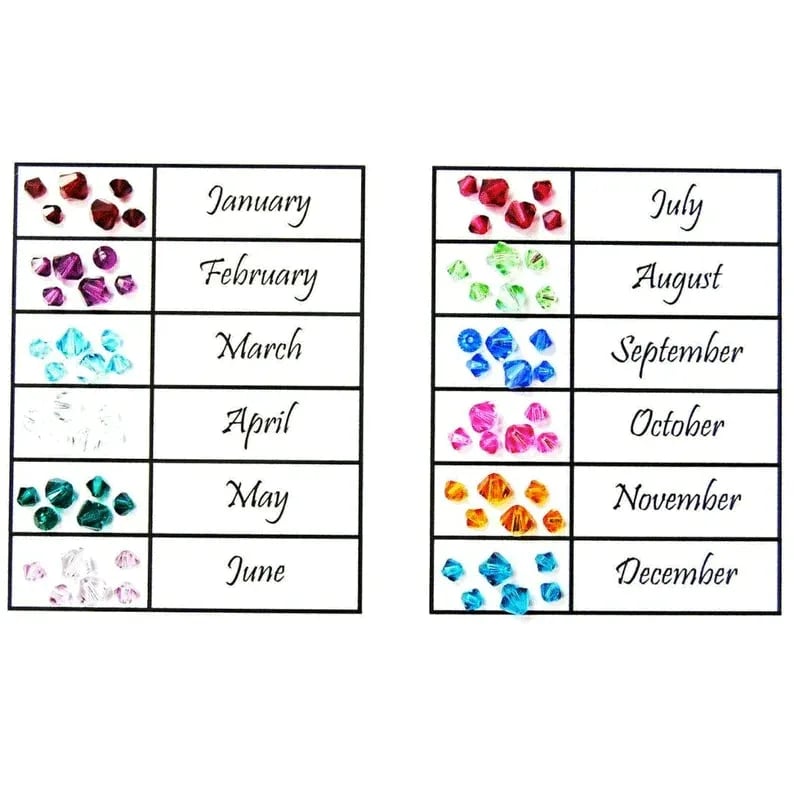 HeartMemory – Remember Me Gift