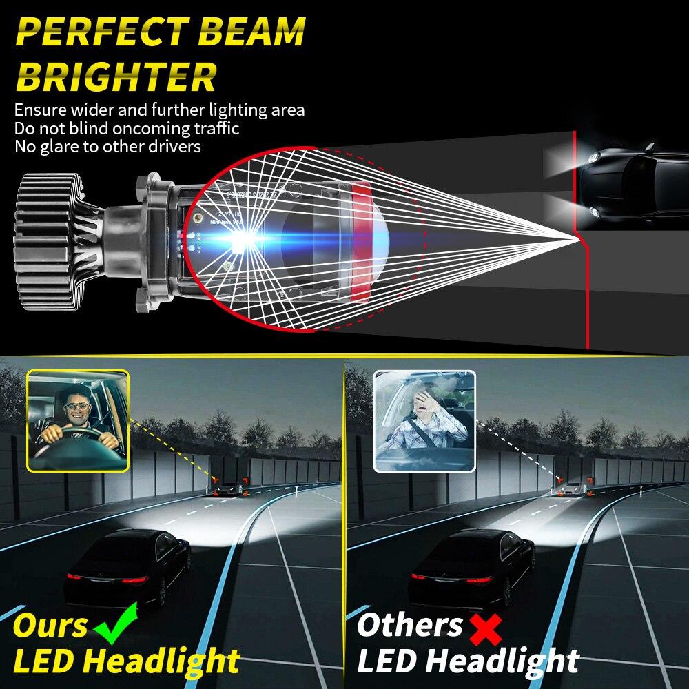 BrightBeam - LED Canbus Headlight