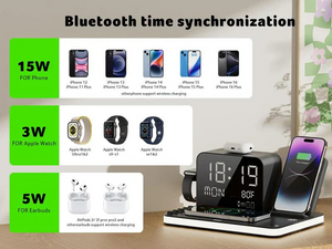 ChargeHub – 7-in-1 Wireless Charging Station