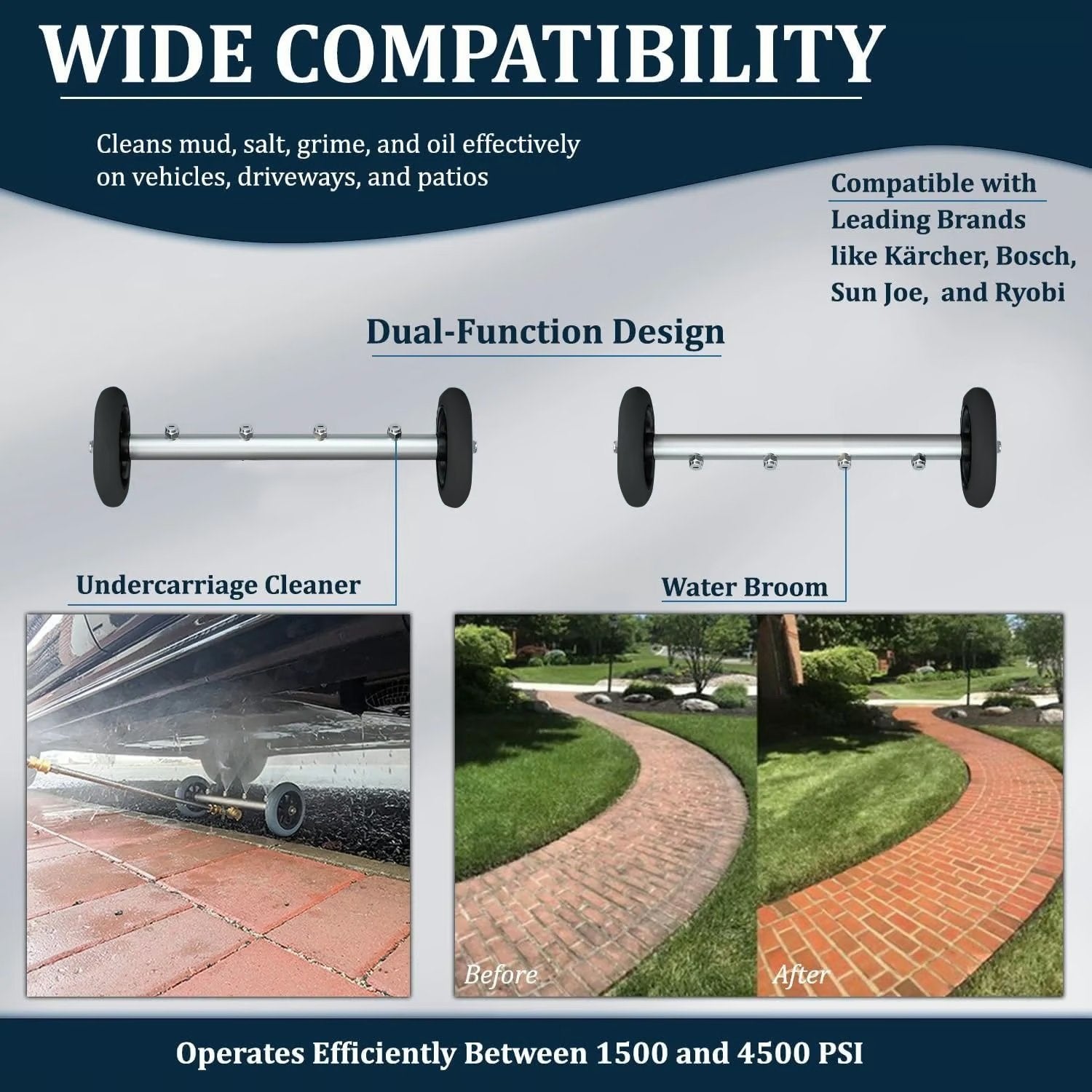AquaFlex - Pressure Washer Undercarriage Tool