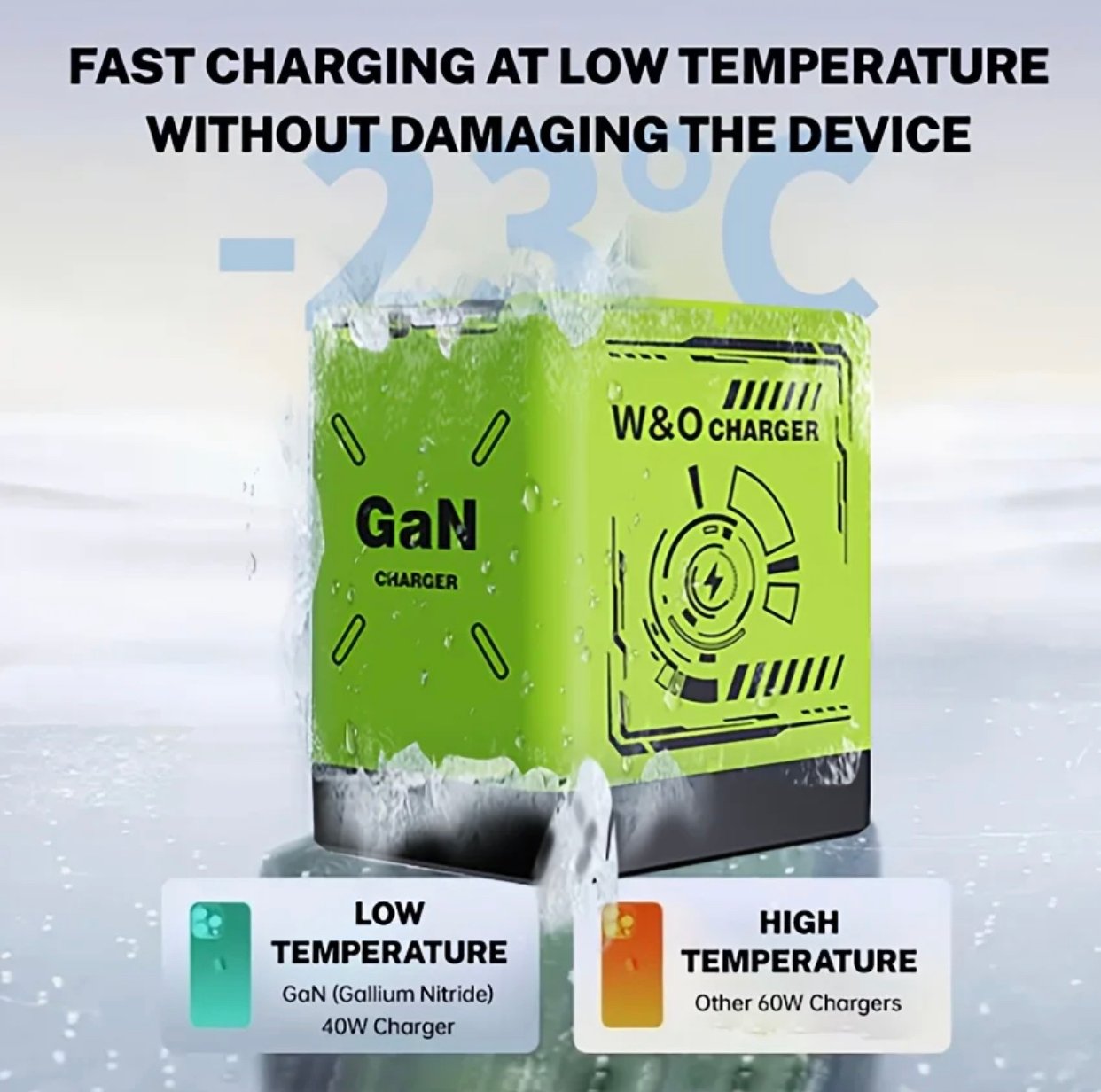 VoltMate 35W - Dual Retractable GaN Charger