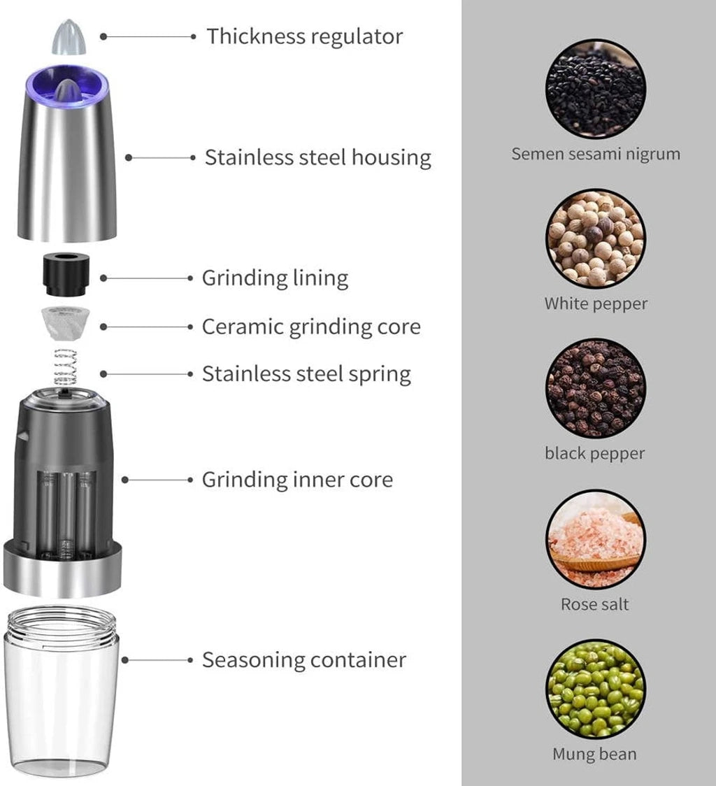 Spice Master - Automatic Gravity Induction Grinder Marnetic