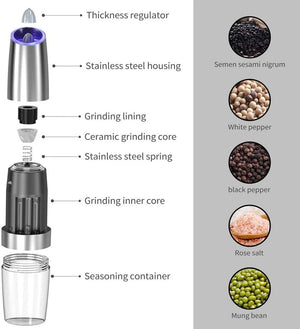 Spice Master - Automatic Gravity Induction Grinder Marnetic