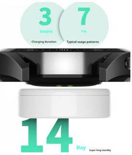 GlucoSync - Intelligent Health Monitoring Watch